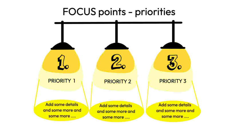 Spotlight Diagram