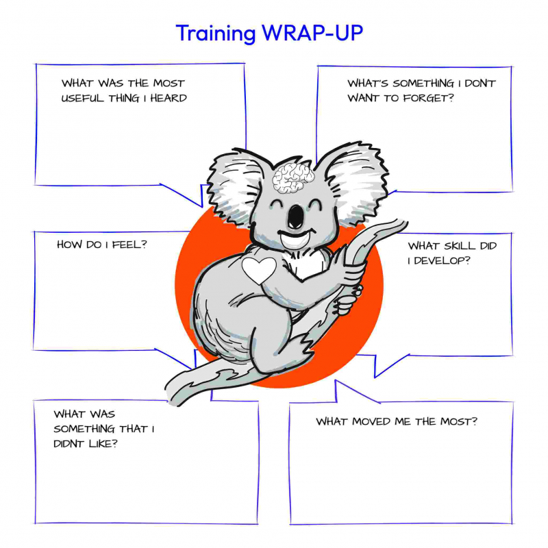 Training Wrap-up template