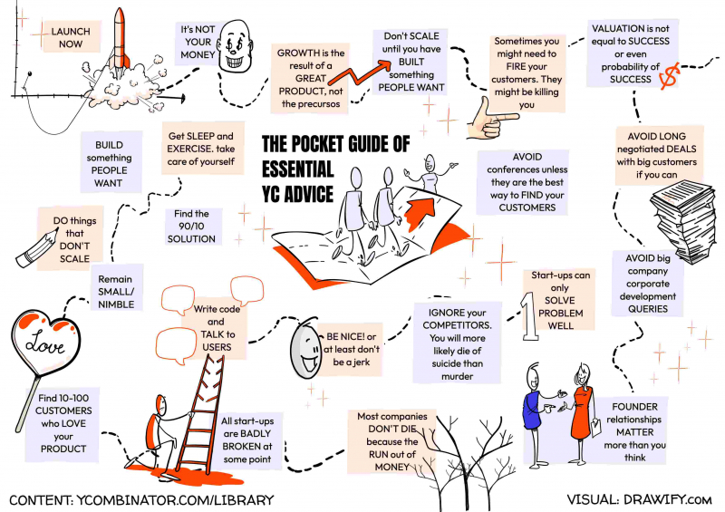 10 point infographic