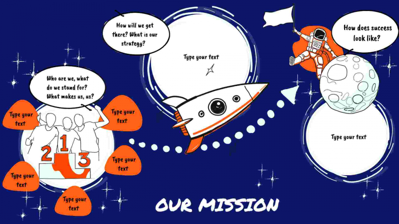 Mission and Vision on a Page