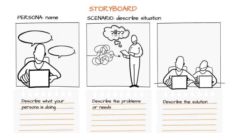 Storyboard