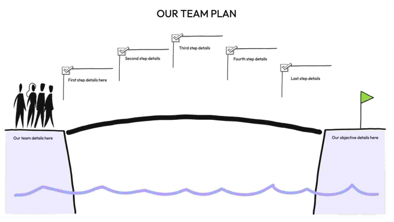 Team Plan