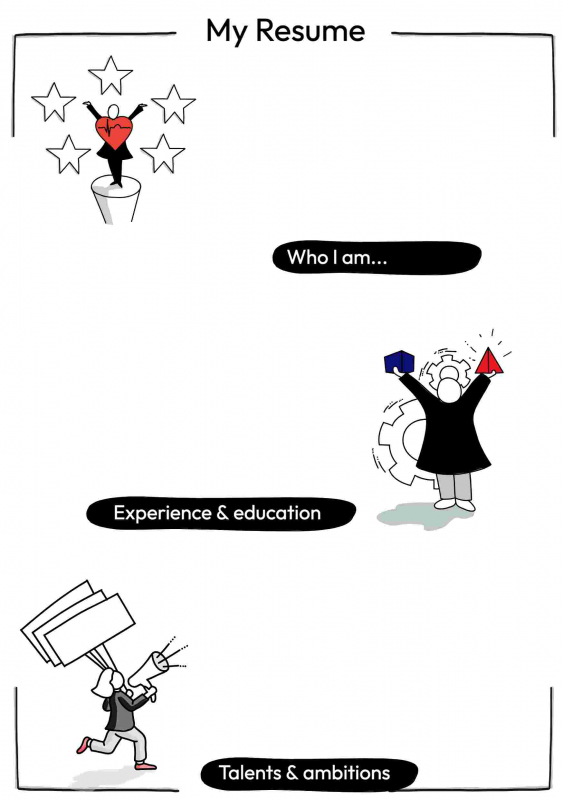 Visual Resume