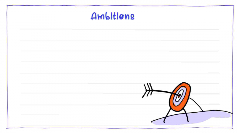 Ambitions