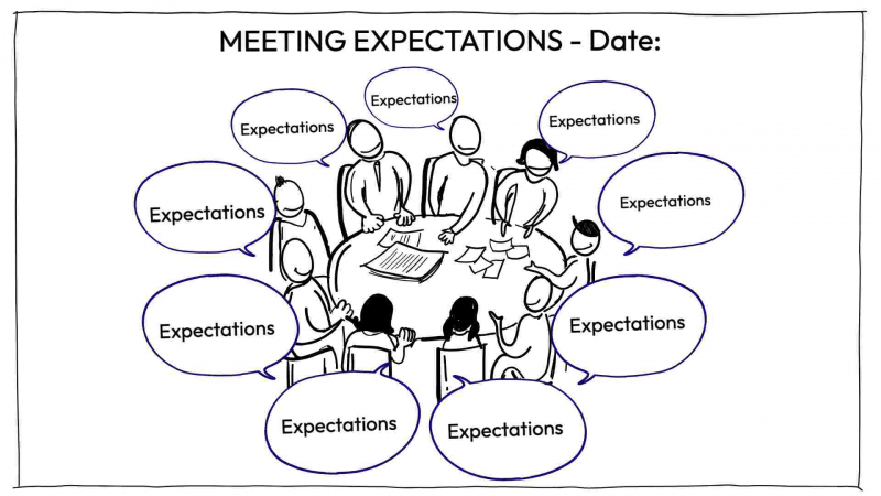 Meeting Expectations
