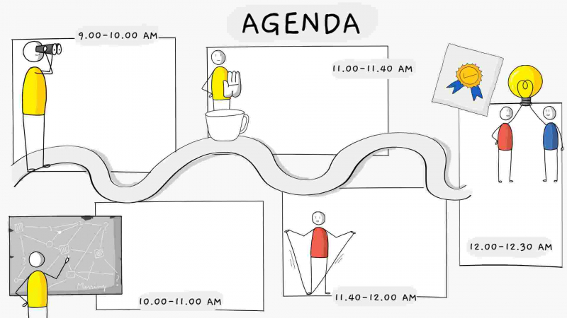 Visual Meeting Agenda