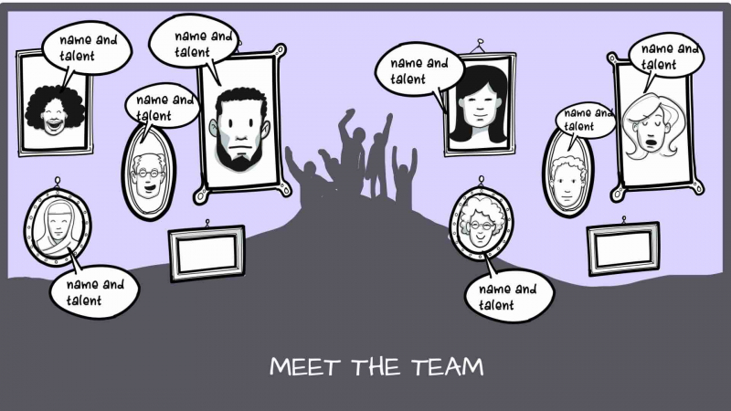 Meet the Team