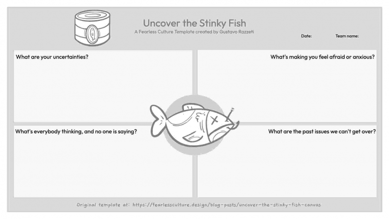Stinky Fish Canvas